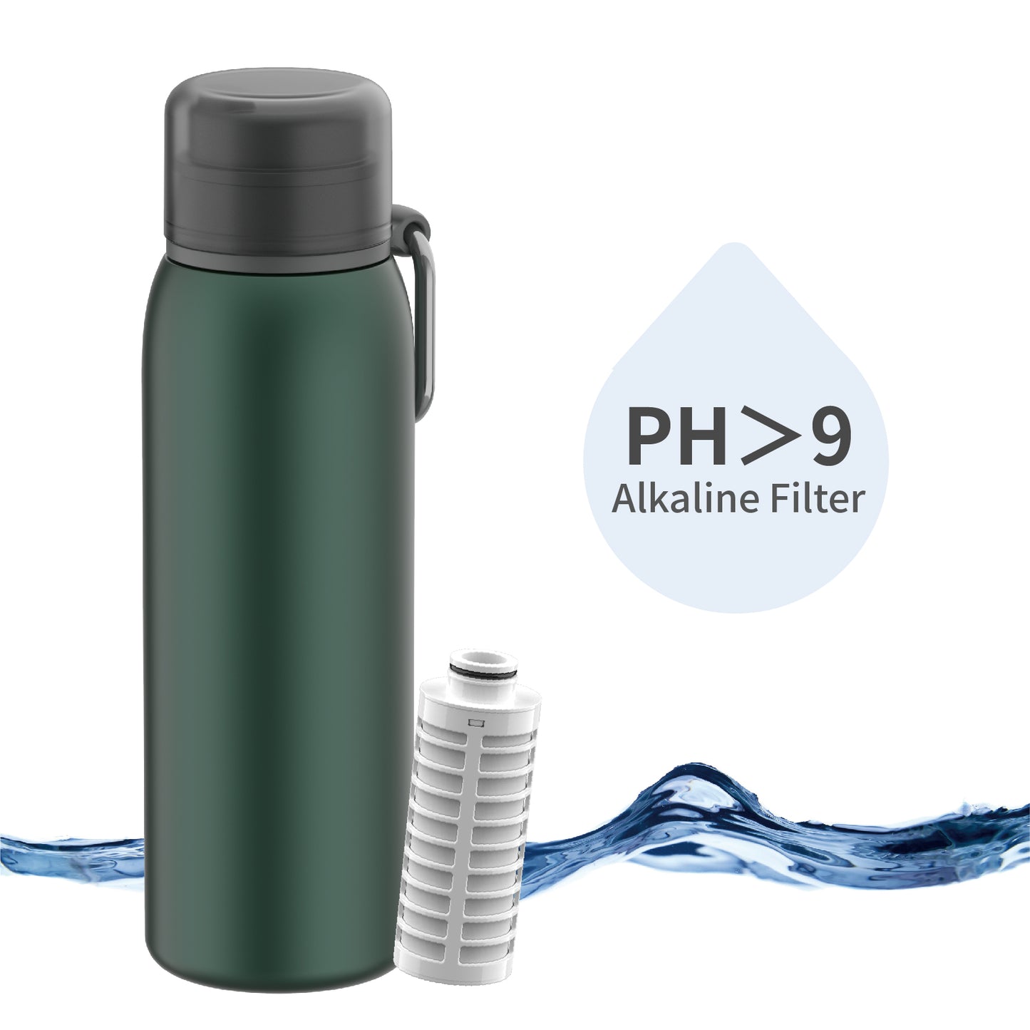 3 Additional premium filters - 9 months of consumption