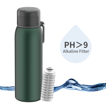 3 Additional premium filters - 9 months of consumption